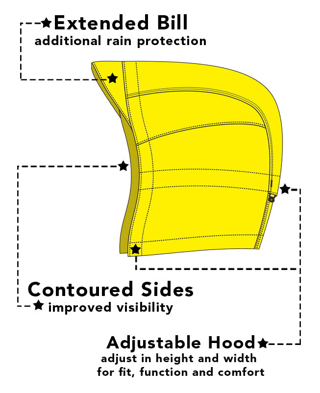 Safety Rain Trench Lightweight Waterproof Hi Vis 2-Tone Adjustable Hood