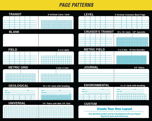 Numbered Page Bound Books (4 3/4" x 7 1/2")