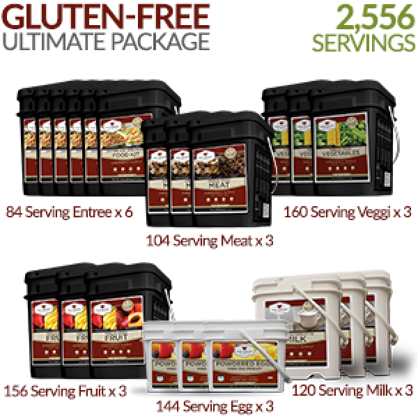 Gluten Free Ultimate Kit