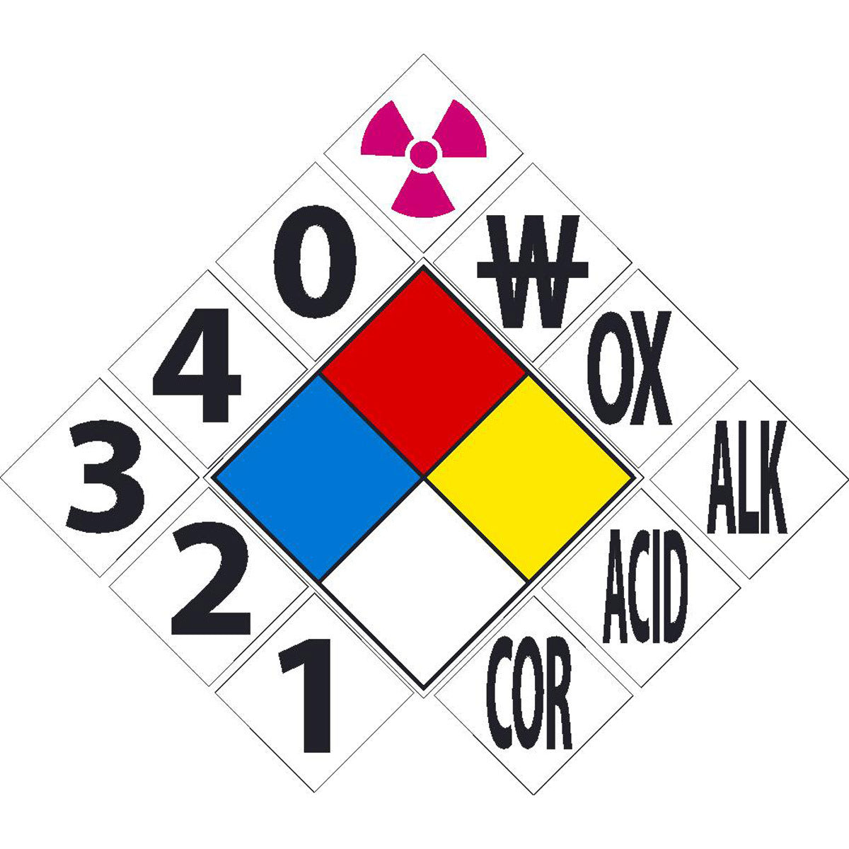 NM 15 1/2" X 15 1/2" White Rigid Plastic Placard Right To Know Placard Kit "1 2 3 4 W OX ALK ACID COR"