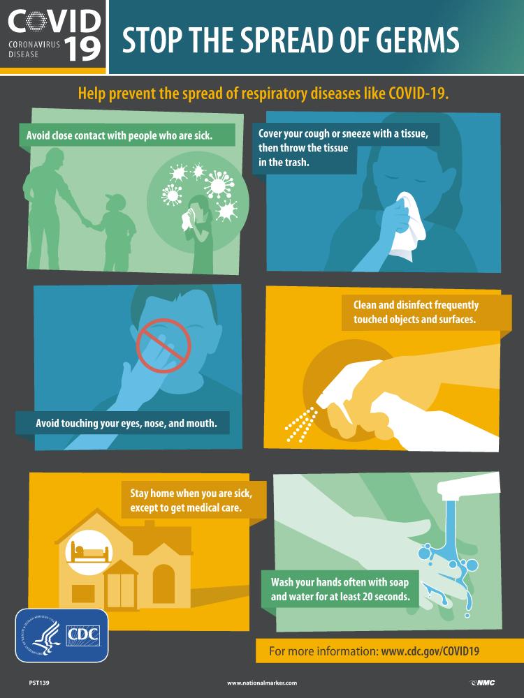 STOP THE SPREAD OF GERMS POSTER, ENGLISH 24" x 18" Polytag