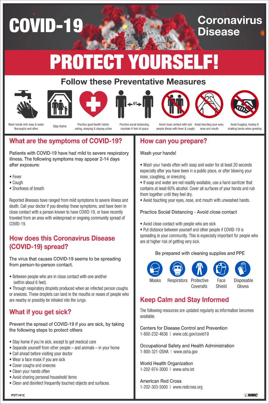 COVID-19 PROTECT YOURSELF! POSTER 18" x 12" Unrippable Vinyl