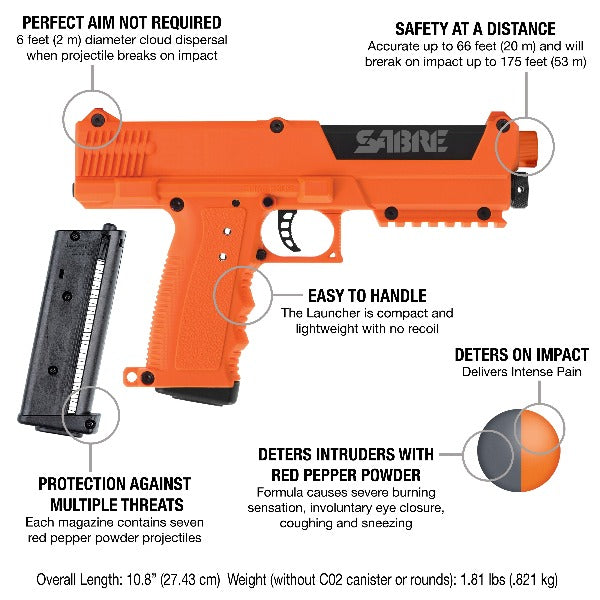 Pepper Spray Launcher Home Security Defense Kit
