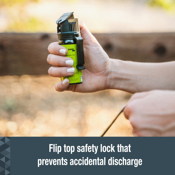 Protector Dog Spray with Belt Clip