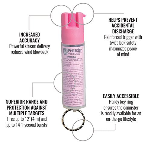 Pink Protector Dog Spray with Key Ring