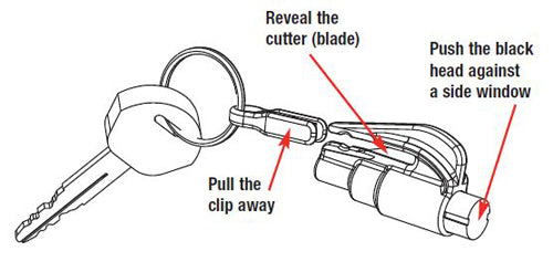 ResQMe Keychain Rescue Tool