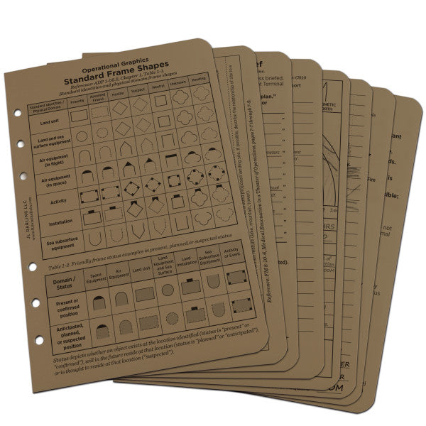 Tactical Reference Cards - Tan
