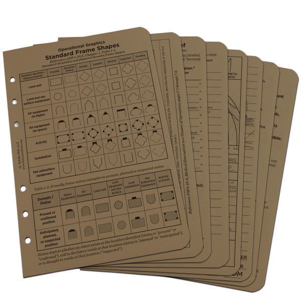 Tactical Reference Cards  - Tan